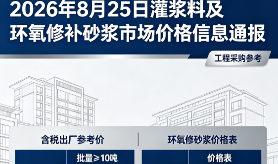 方正2026年8月25日灌浆料及环氧修补砂浆市场价格信息通报